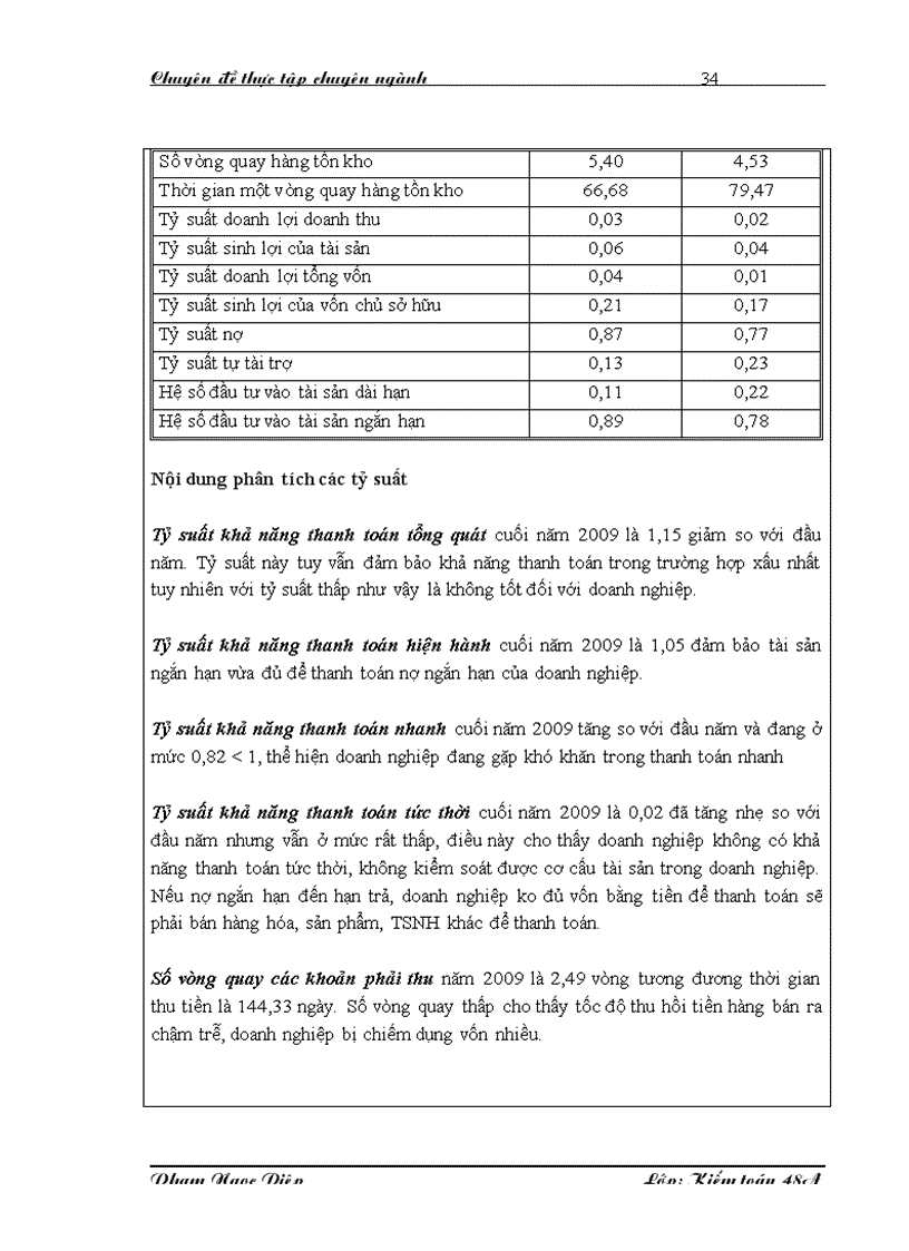image for page Vận dụng thủ tục phân tích trong kiểm toán Báo cáo tài chính do Công ty TNHH Kiểm toán và Định giá Việt Nam thực hiện