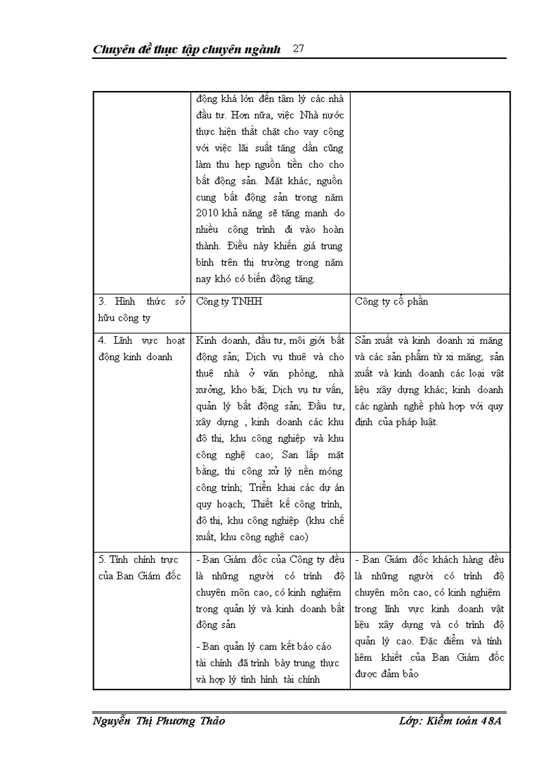 image for page Đánh giá rủi ro kiểm toán trong quy trình kiểm toán báo cáo tài chính tại Công ty trách nhiệm hữu hạn Deloitte Việt Nam