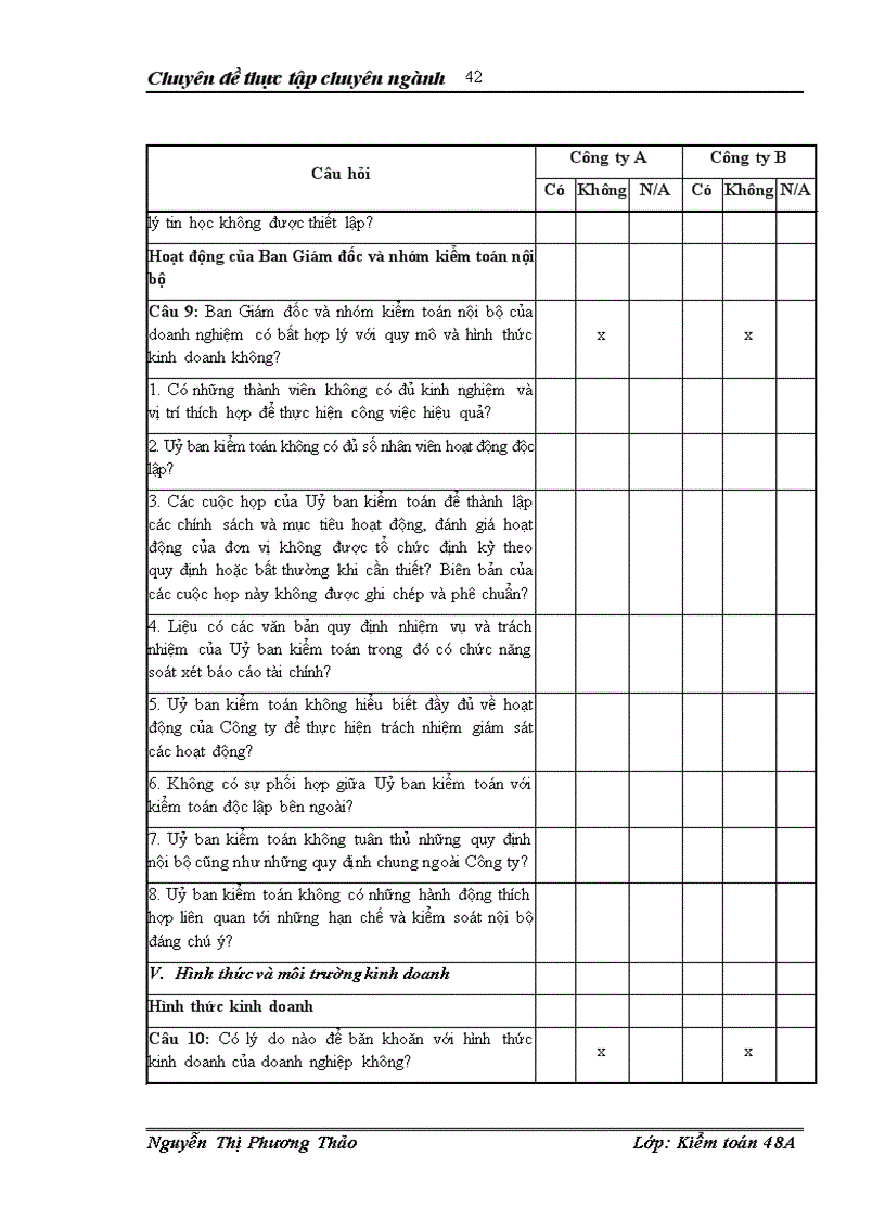 image for page Đánh giá rủi ro kiểm toán trong quy trình kiểm toán báo cáo tài chính tại Công ty trách nhiệm hữu hạn Deloitte Việt Nam