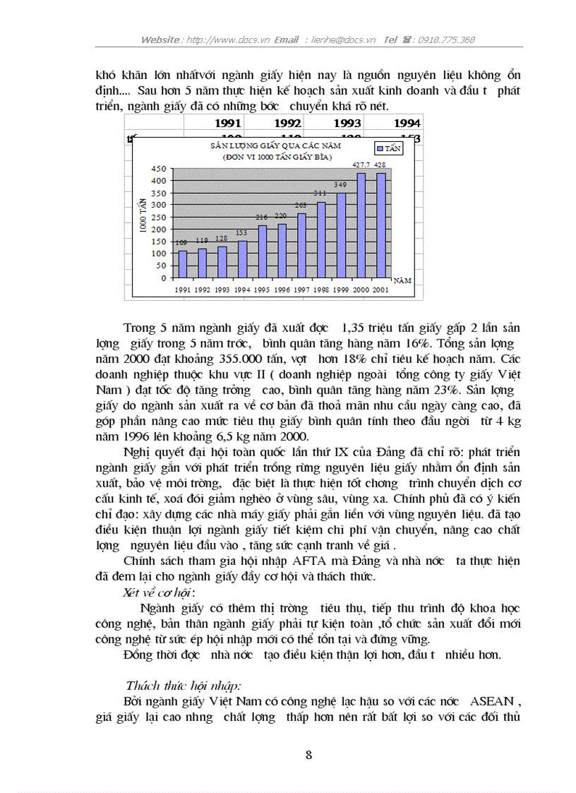 image for page Nâng cao sức cạnh tranh của ngành Giấy Việt Nam trong quá trình hội nhập