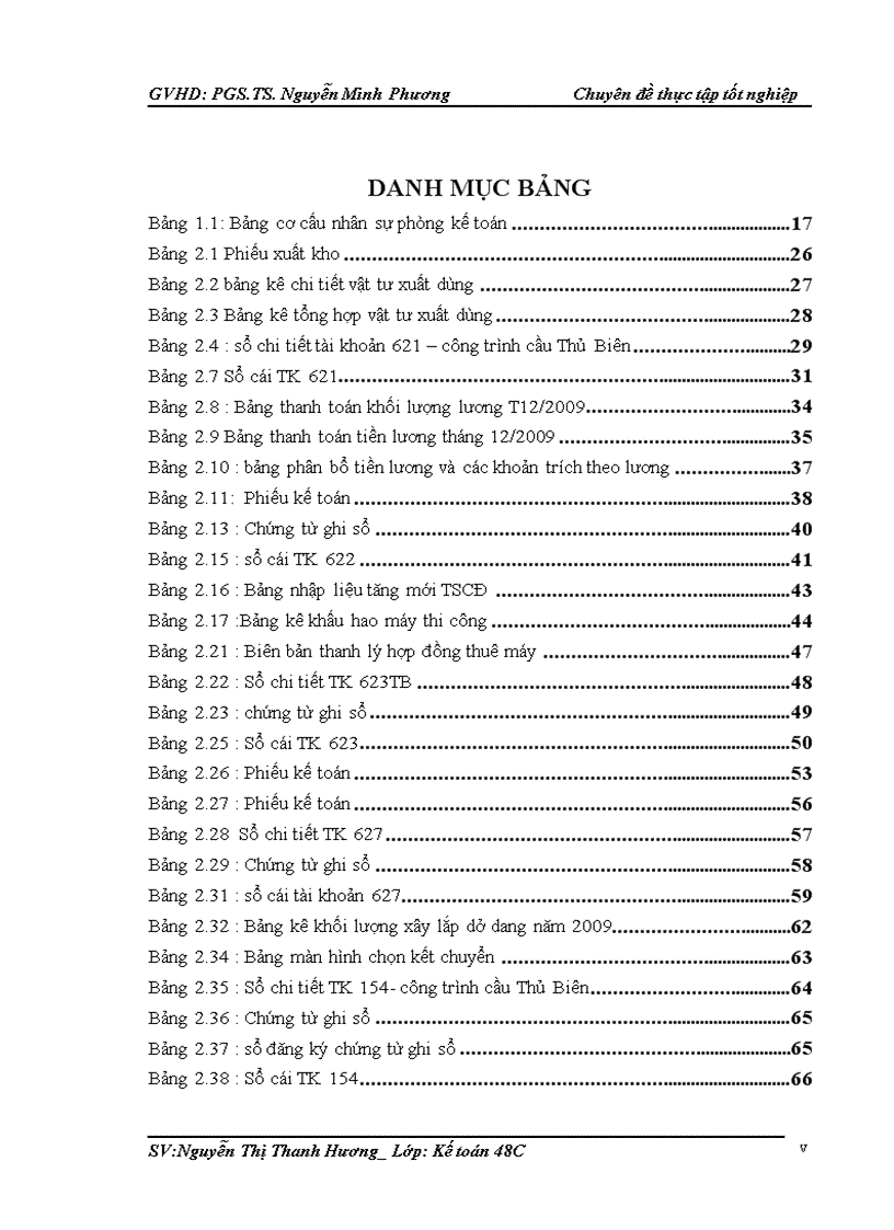 image for page Hoàn thiện kế toán chi phí sản xuất và tính giá thành sản phẩm tại công ty cổ phần xây dựng và đầu tư 492