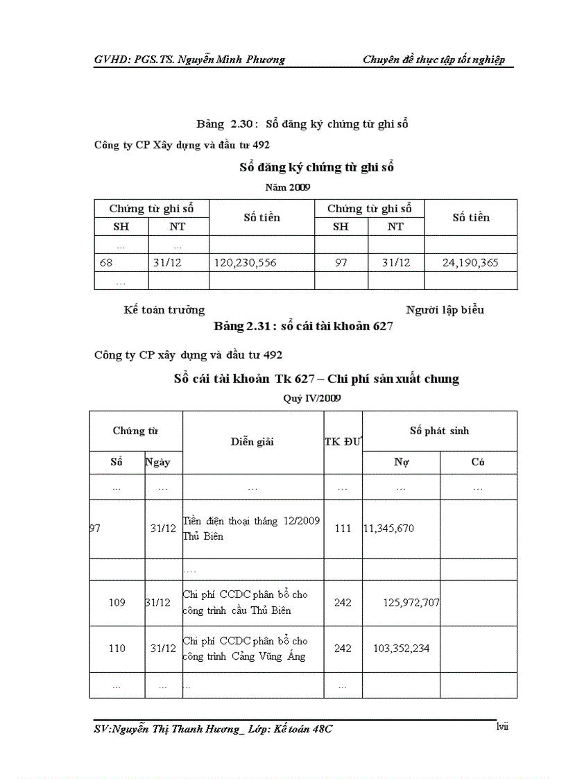 image for page Hoàn thiện kế toán chi phí sản xuất và tính giá thành sản phẩm tại công ty cổ phần xây dựng và đầu tư 492