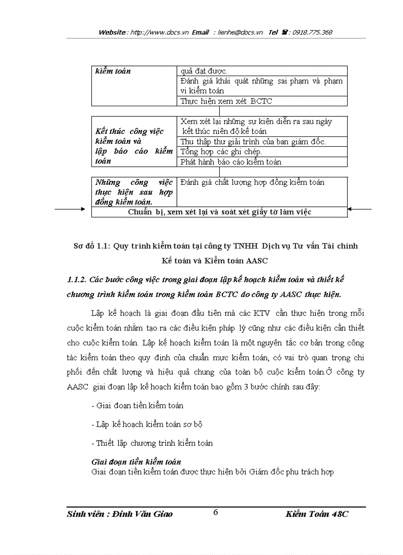 image for page Hoàn thiện quy trình lập kế hoạch kiểm toán trong kiểm toán báo cáo tài chính tại công ty tnhh dịch vụ tư vấn tài chính tài chính kế toán và kiểm toán