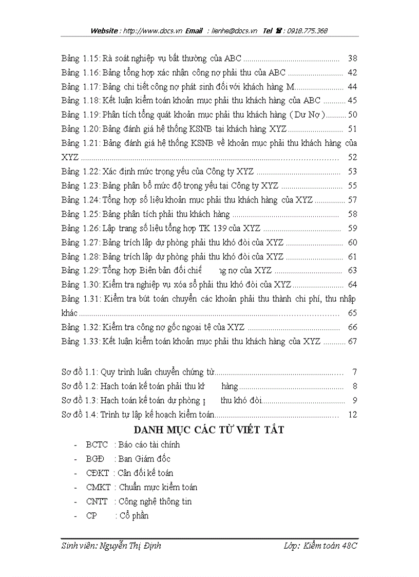 image for page Hoàn thiện công tác kiểm toán khoản mục phải thu khách hàng trong kiểm toán BCTC do Công ty TNHH Dịch vụ Kiểm toán Kế toán và Tư vấn Thuế AAT thực