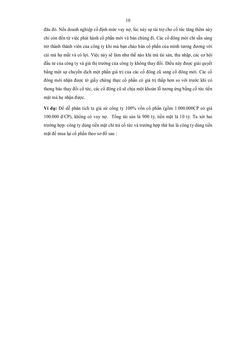 image for page Thực trạng và phương hướng hoàn thiện chính sách cổ tức ở Việt Nam