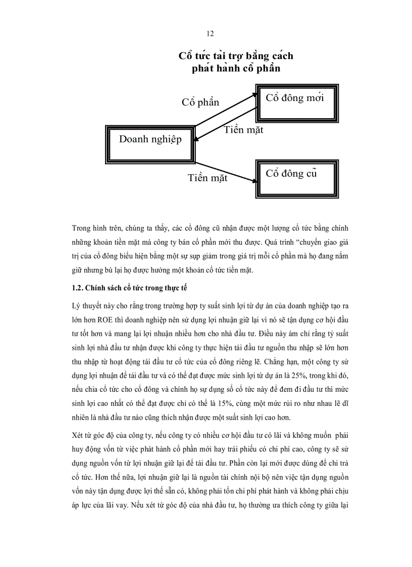 image for page Thực trạng và phương hướng hoàn thiện chính sách cổ tức ở Việt Nam