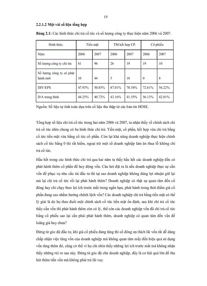 image for page Thực trạng và phương hướng hoàn thiện chính sách cổ tức ở Việt Nam