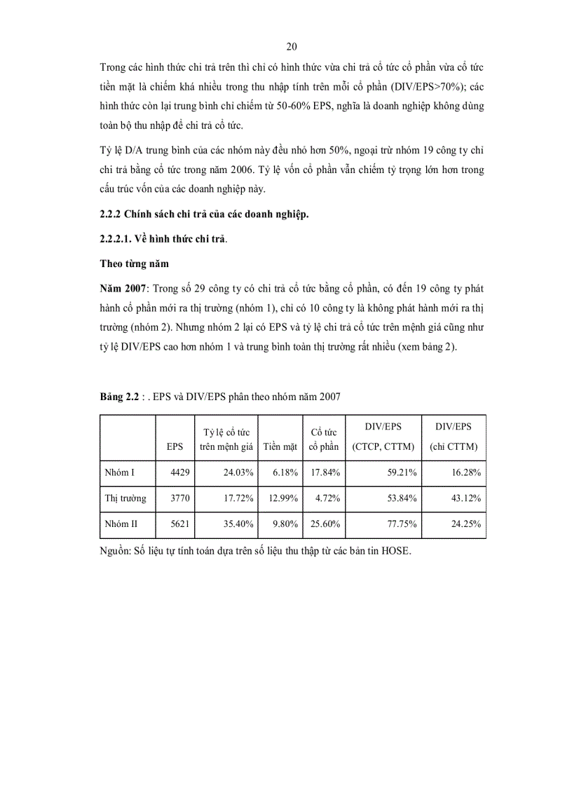image for page Thực trạng và phương hướng hoàn thiện chính sách cổ tức ở Việt Nam