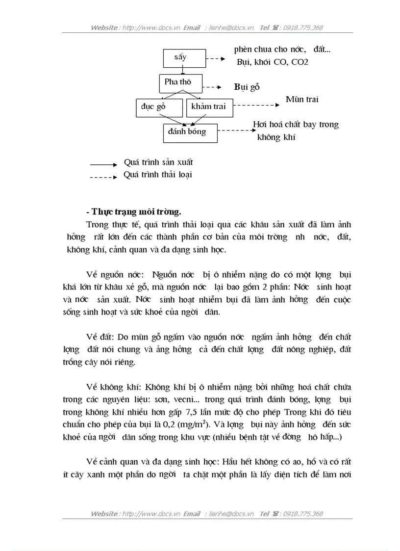 image for page Đánh giá thiệt hại kinh tế do ô nhiễm môi trường gây ra ở làng nghề Đồng Kỵ