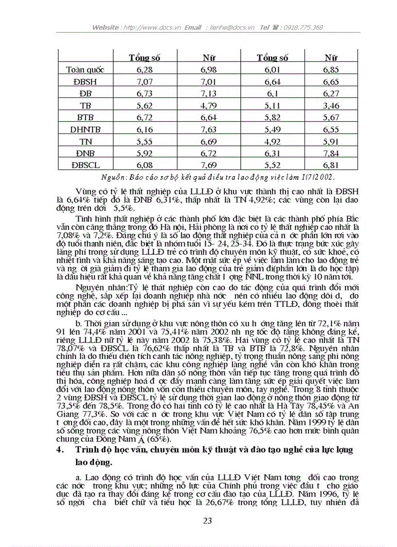 image for page Thực trạng dân số và ảnh hưởng của nó đến thị trường lao động Việt Nam trong tiến trình hội nhập kinh tế