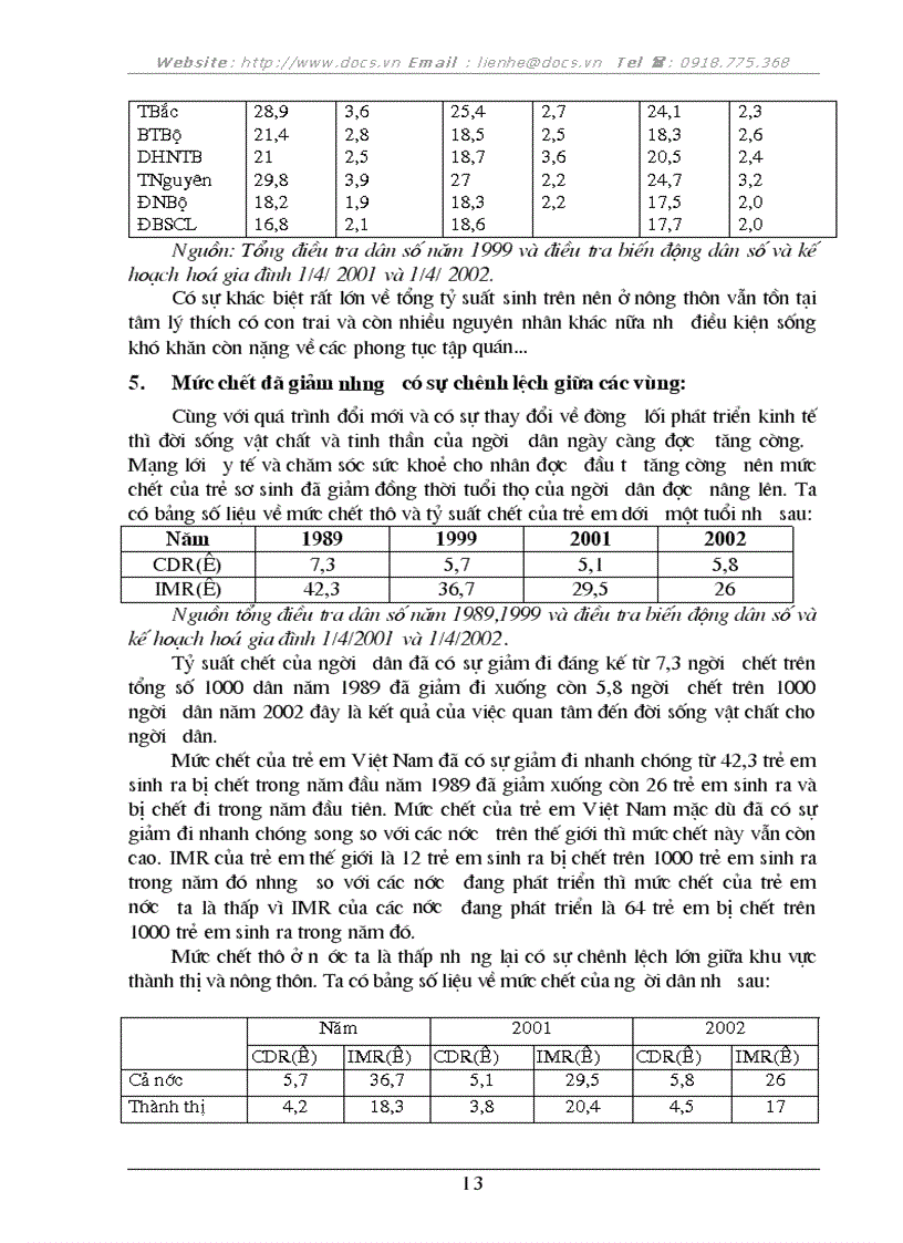 image for page Thực trạng dân số Việt Nam và ảnh hưởng của nó đến thị trường lao động trong quá trình hội nhập kinh tế