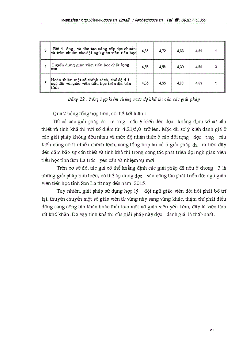 image for page Một số giải pháp quản lý phát triển đội ngũ giáo viên tiểu học tỉnh Sơn La đến năm 2015