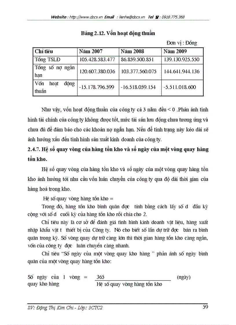 image for page Phân tích tình hình tài chính Công tư vấn giám sát và xây dựng công trình