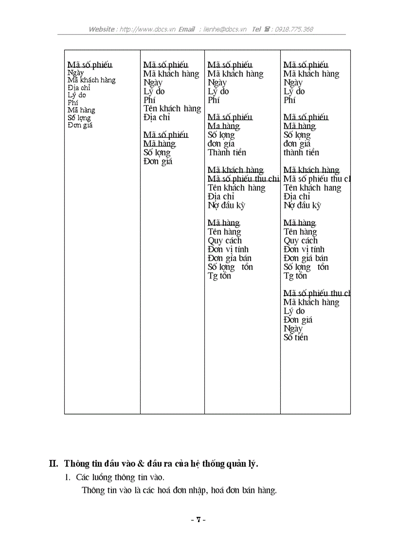 image for page Chương trình quản lý bán hàng