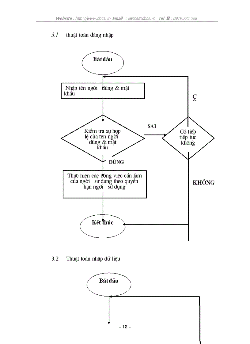 image for page Chương trình quản lý bán hàng