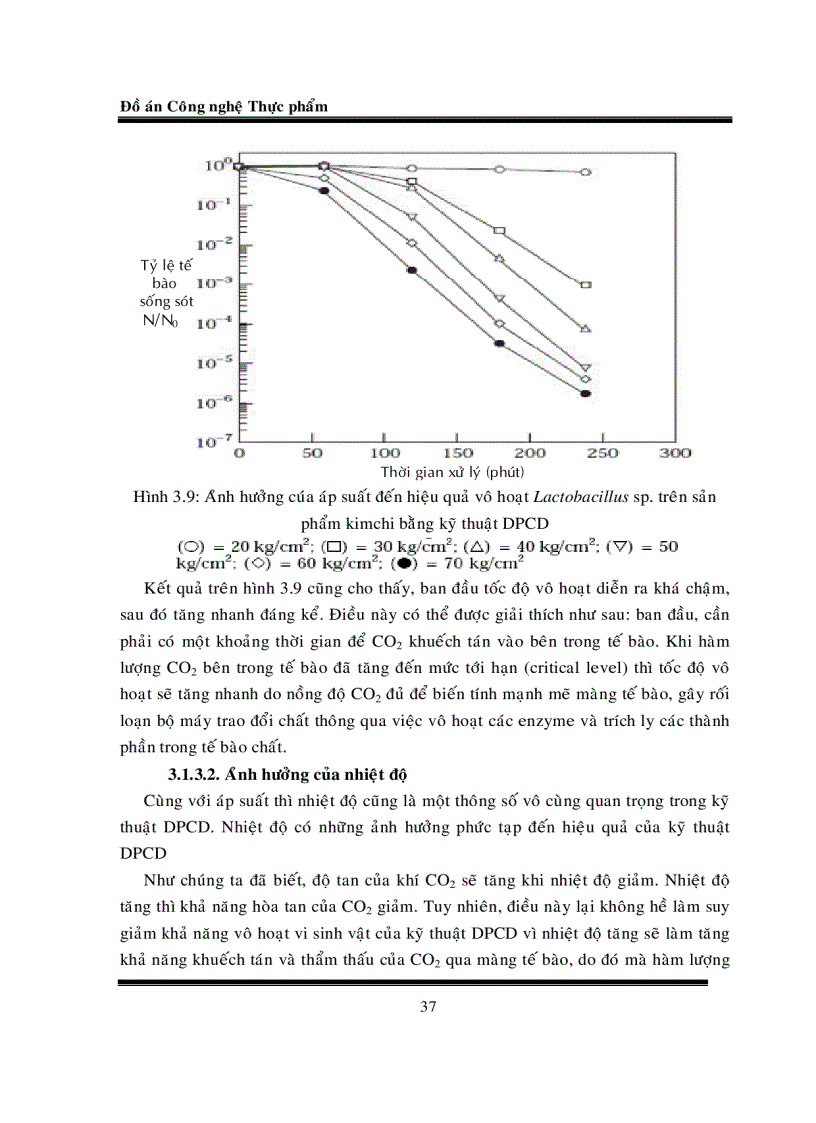 image for page Tổng quan tài liệu về kỹ thuật Dense Phase CO2 DPCD Nguyên lý ứng dụng trong công nghệ thực phẩm