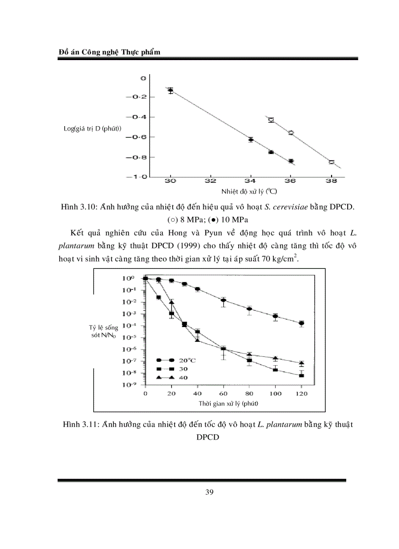 image for page Tổng quan tài liệu về kỹ thuật Dense Phase CO2 DPCD Nguyên lý ứng dụng trong công nghệ thực phẩm