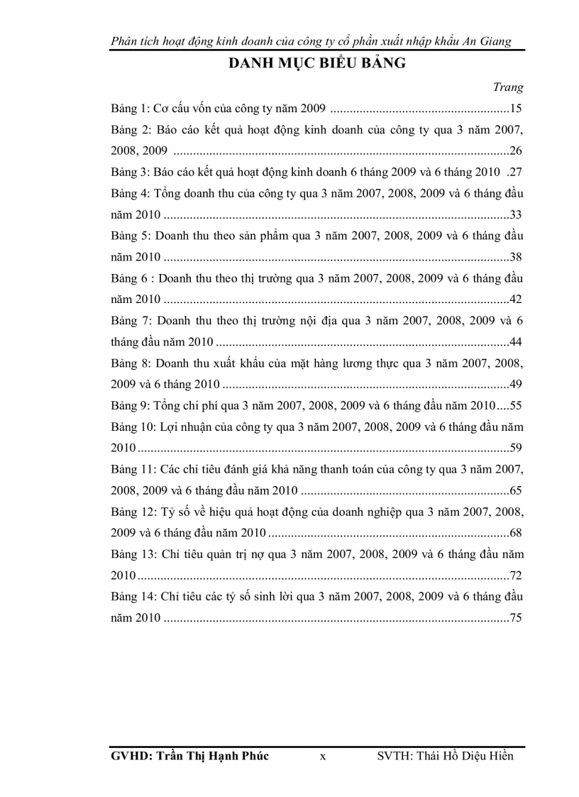 image for page Phân tích hoạt động kinh doanh của công ty cổ phần xuất nhập khẩu an giang angimex