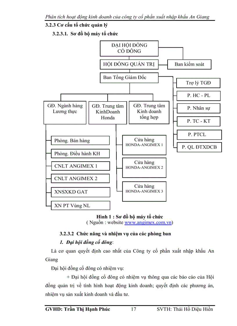 image for page Phân tích hoạt động kinh doanh của công ty cổ phần xuất nhập khẩu an giang angimex