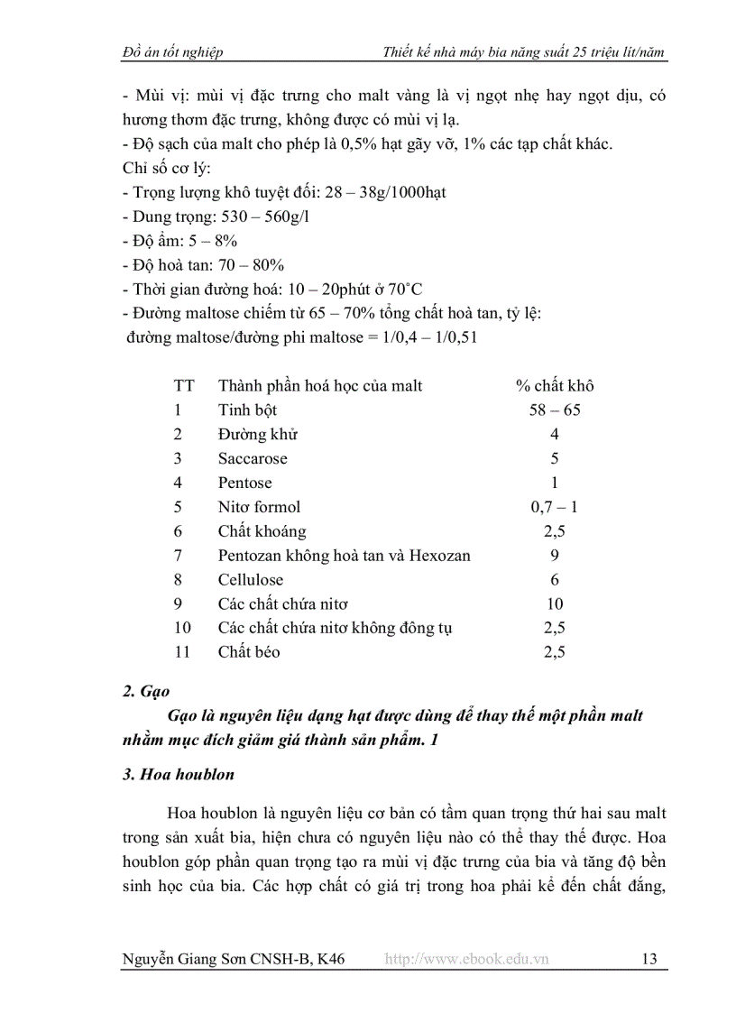 image for page Thiết kế nhà máy bia năng suất 25 triệu lít năm