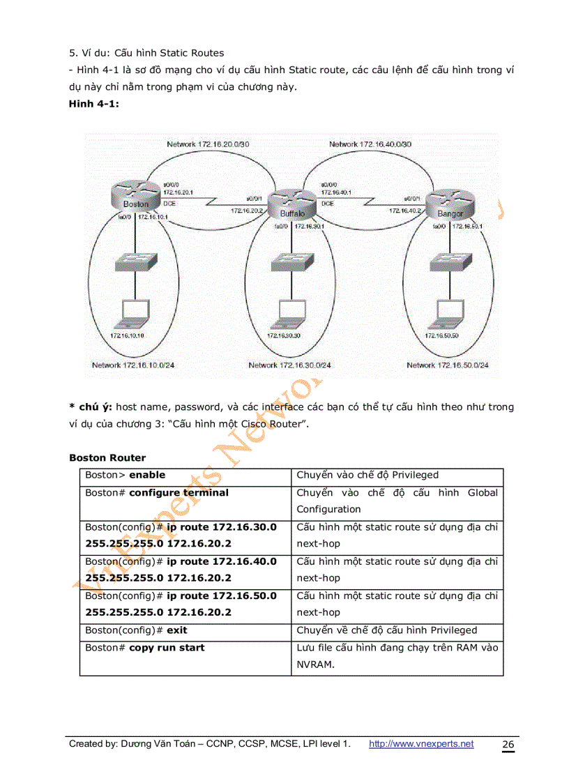 image for page Tổng hợp tất cả câu lệnh cấu hình CCNA 4 0 không copy hơi phí