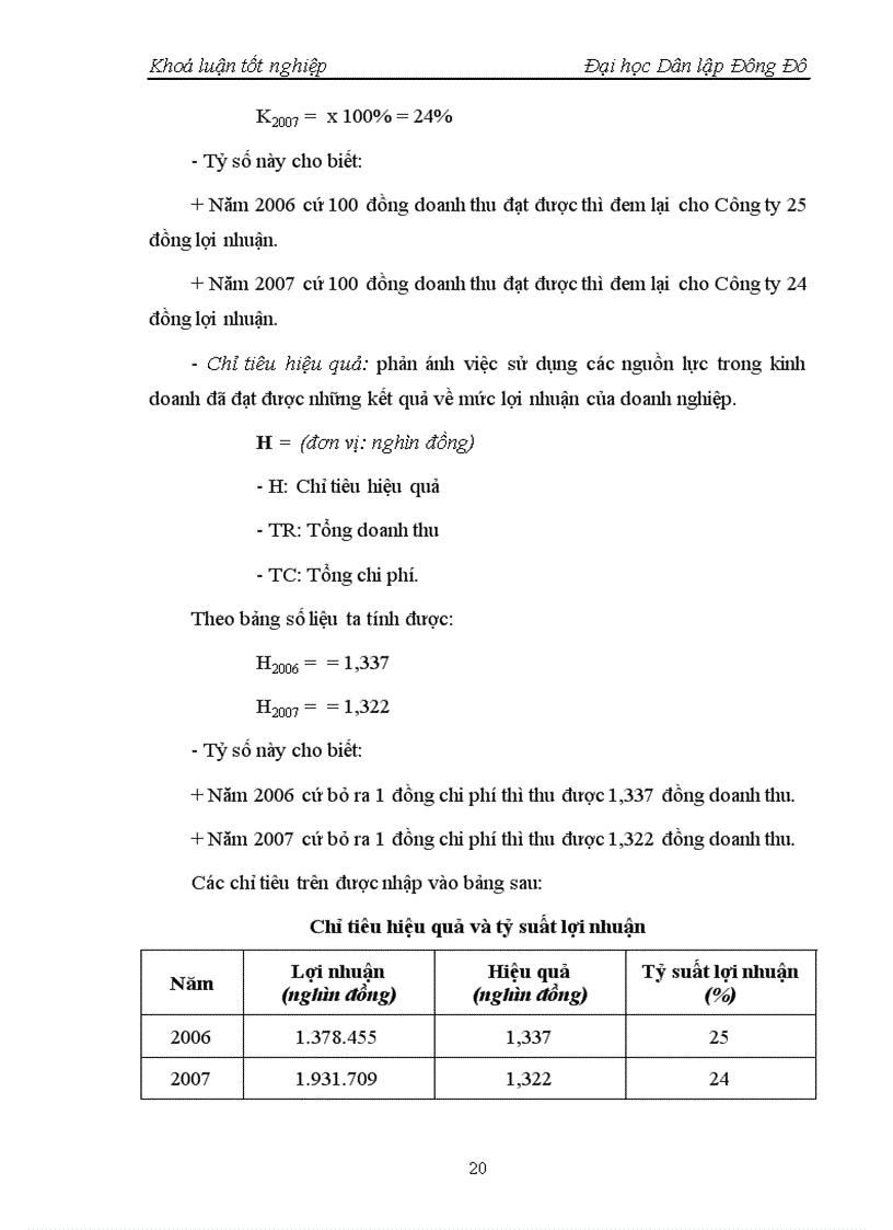 image for page Tìm hiểu hoạt động kinh doanh lữ hành tại Công ty Cổ phần Thương mại Du lịch quốc tế Hải Nam