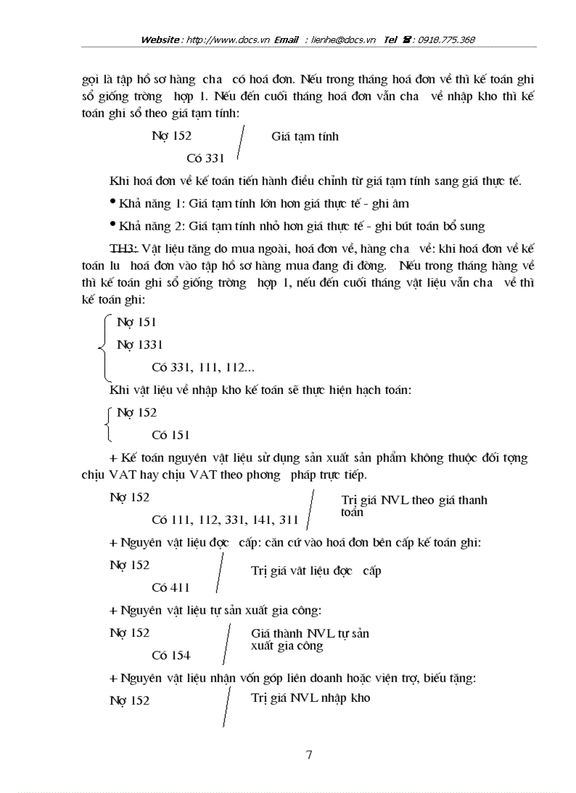 image for page Vấn đề tổ chức công tác nguyên vật liệu trong các doanh nghiệp sản xuất công nghiệp