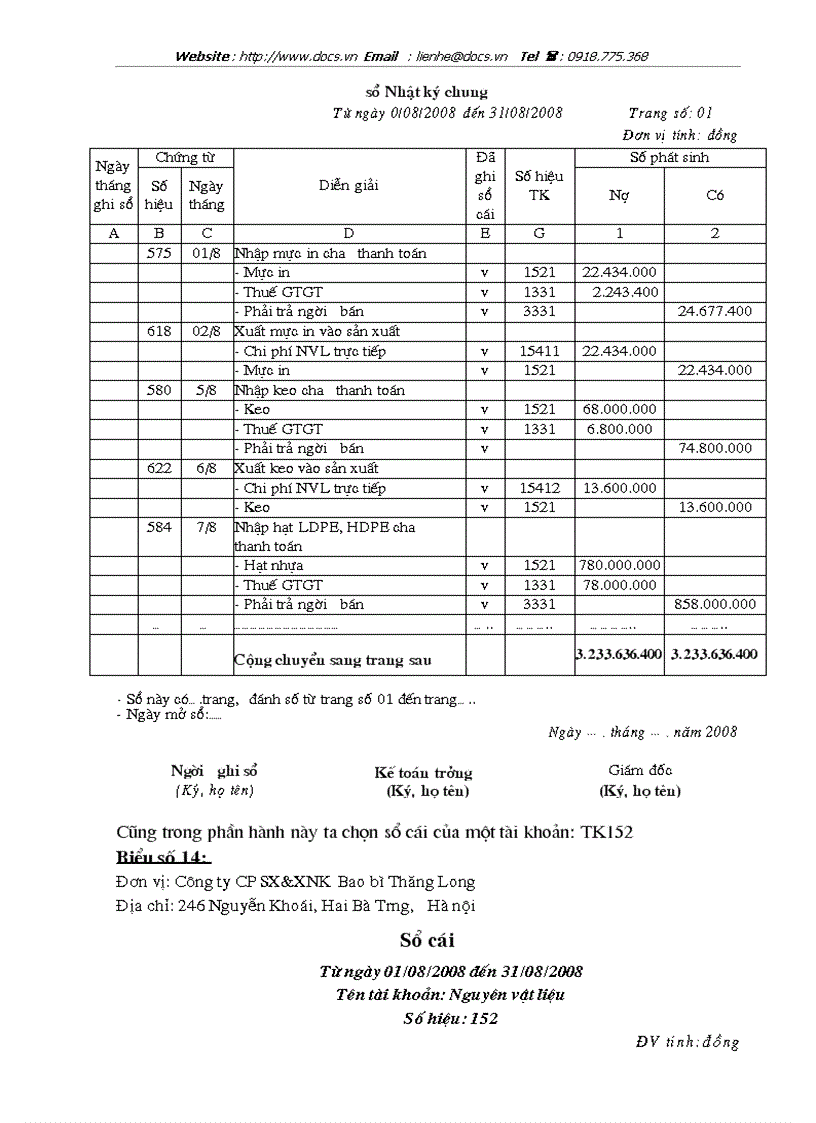 image for page Hoàn thiện kế toán nguyên vật liệu tại Công ty CP Sản xuất XNK Bao Bì Thăng Long