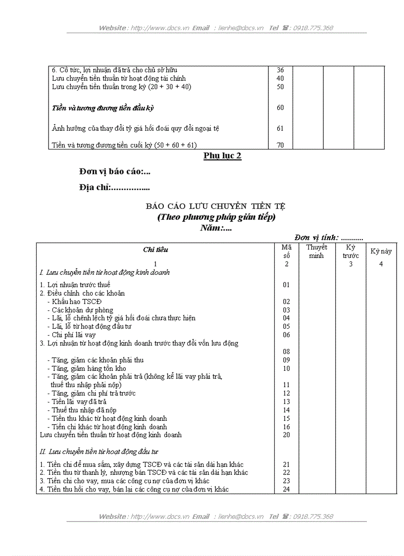 image for page Bàn về vai trò của Báo cáo lưu chuyển tiền tệ trong hệ thống báo cáo tài chính doanh nghiệp Việt Nam