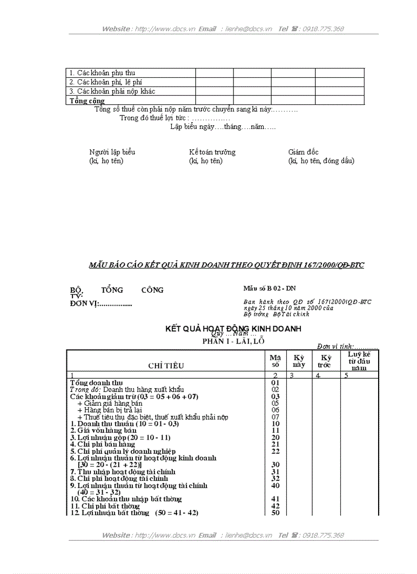image for page Đánh giá thực trạng và phương hướng hoàn thiện báo cáo kết quả kinh doanh với việc phân tích tình hình tài chính Doanh nghiệp