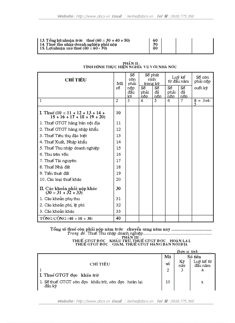 image for page Đánh giá thực trạng và phương hướng hoàn thiện báo cáo kết quả kinh doanh với việc phân tích tình hình tài chính Doanh nghiệp