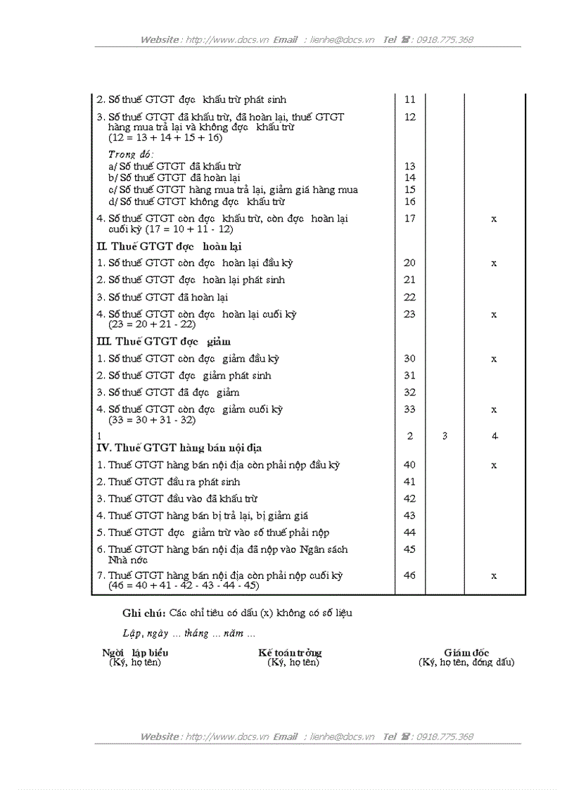 image for page Đánh giá thực trạng và phương hướng hoàn thiện báo cáo kết quả kinh doanh với việc phân tích tình hình tài chính Doanh nghiệp
