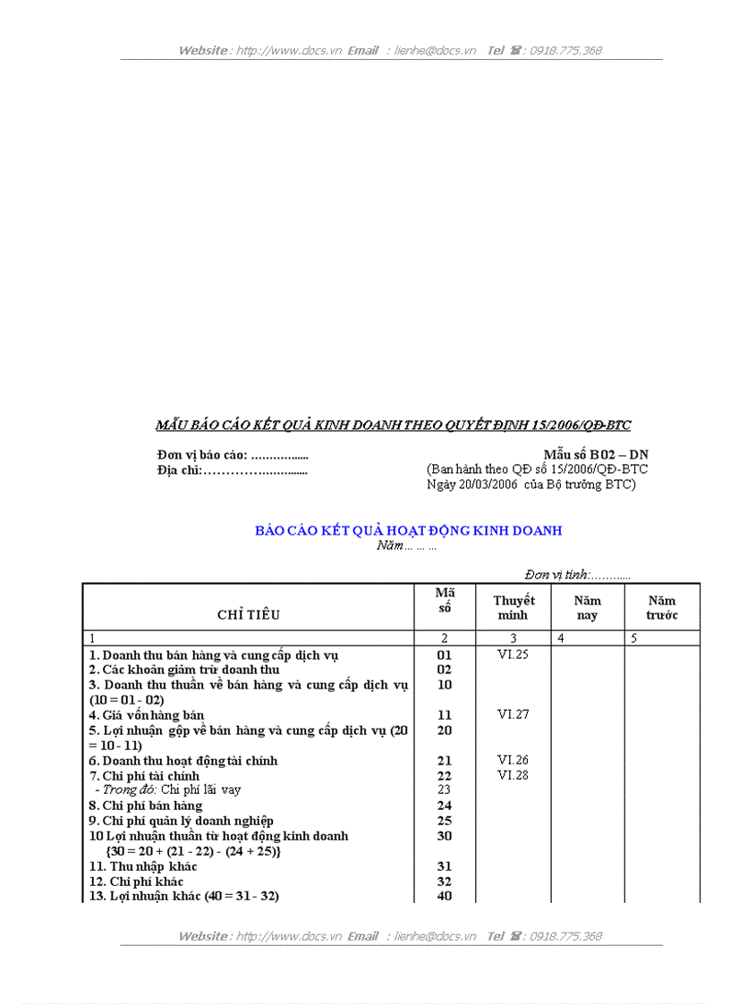 image for page Đánh giá thực trạng và phương hướng hoàn thiện báo cáo kết quả kinh doanh với việc phân tích tình hình tài chính Doanh nghiệp