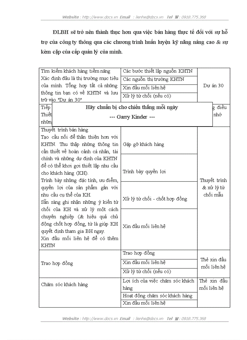 image for page Tư vấn bảo hiểm nhân thọ