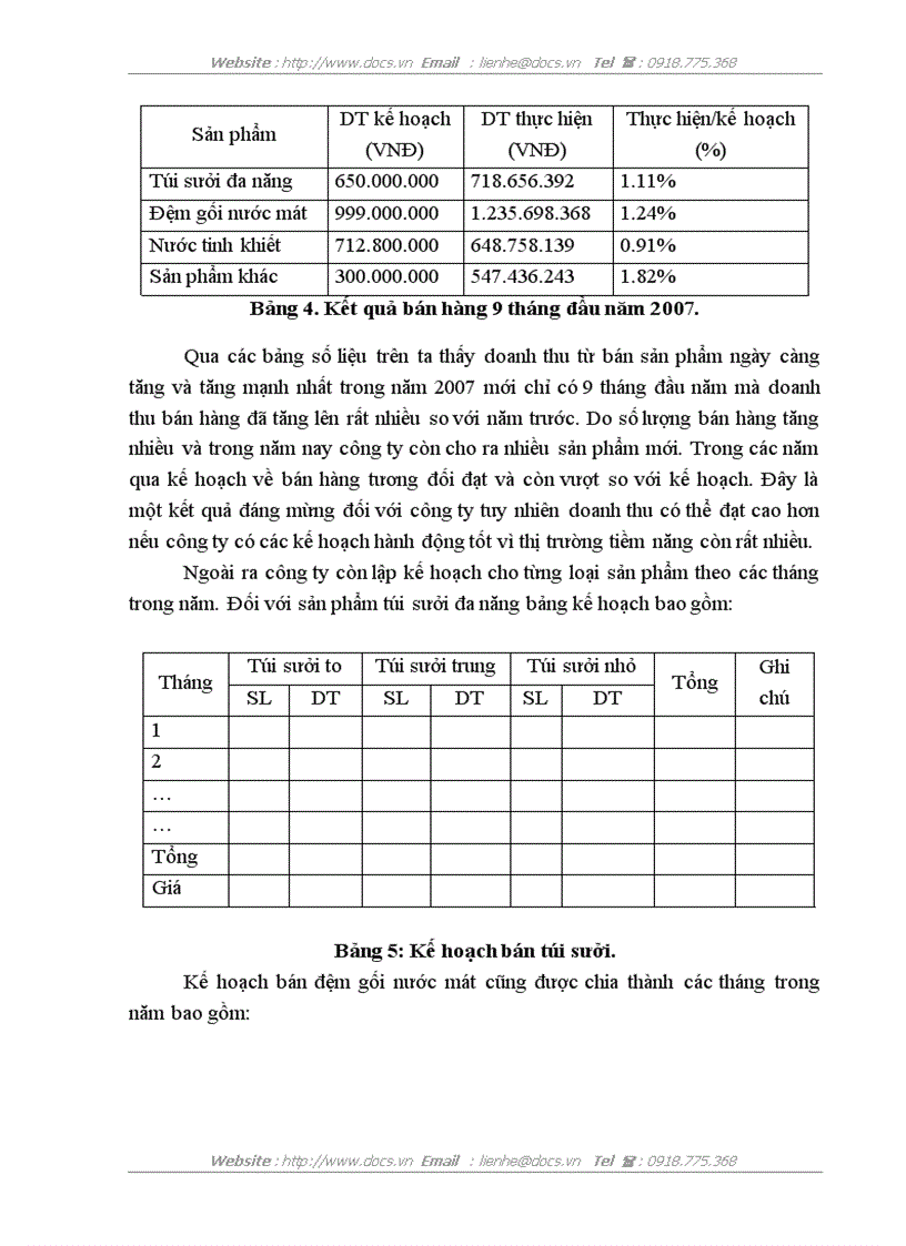 image for page Vai trò của kế hoạch kinh doanh của doanh nghiệp trong nền kinh tế thị trường và những nội dung đổi mới trong kế hoạch kinh doanh ở các doanh nghệp Vi