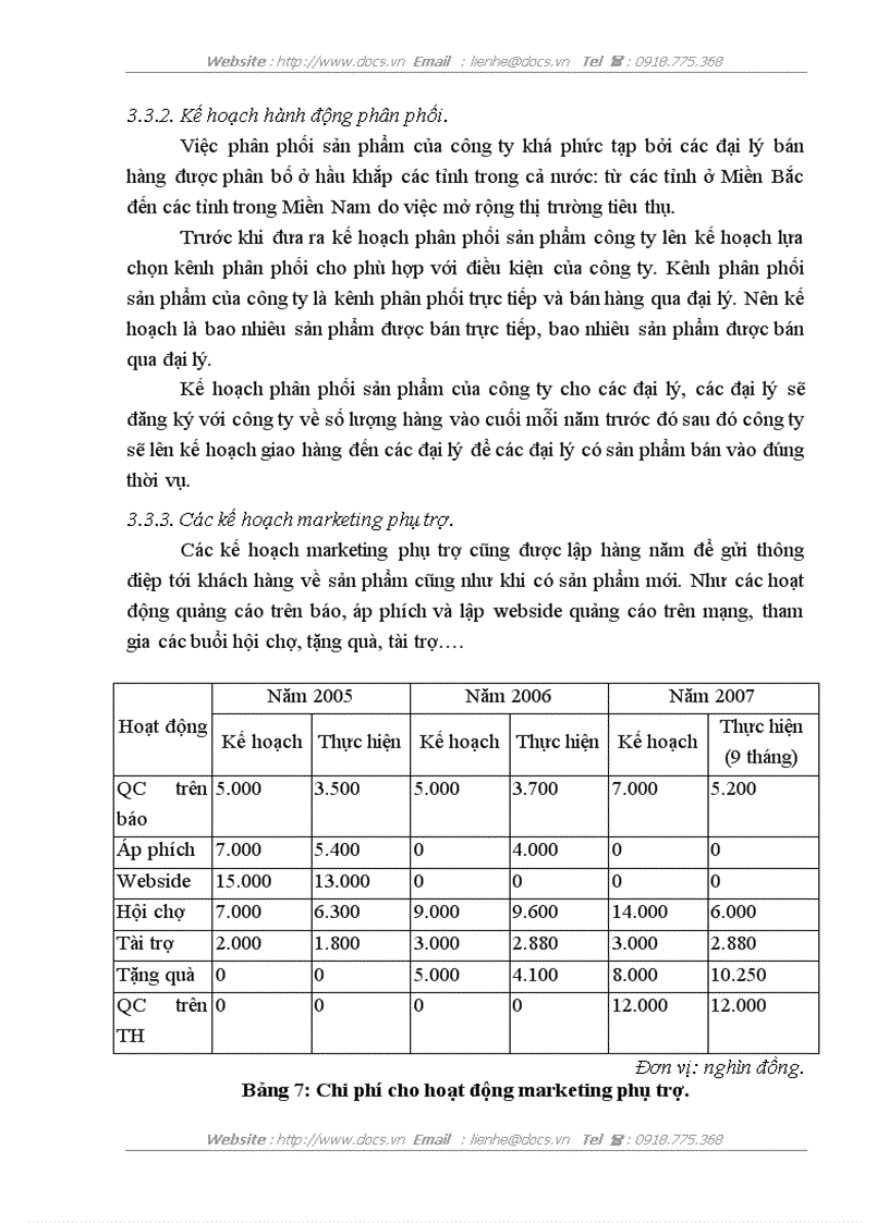 image for page Vai trò của kế hoạch kinh doanh của doanh nghiệp trong nền kinh tế thị trường và những nội dung đổi mới trong kế hoạch kinh doanh ở các doanh nghệp Vi