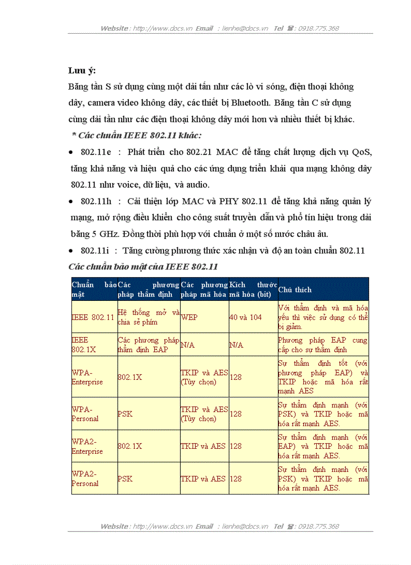image for page Nghiên cứu về công nghệ Wimax và ứng dụng của công nghệ Wimax tại Việt Nam hiện nay
