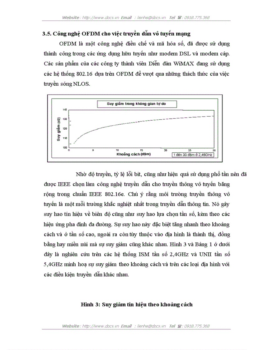 image for page Nghiên cứu về công nghệ Wimax và ứng dụng của công nghệ Wimax tại Việt Nam hiện nay