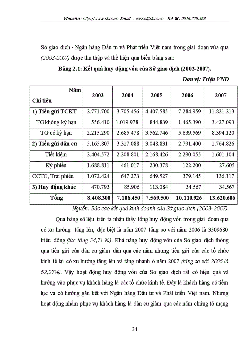 image for page Hoàn thiện công tác đào tạo và phát triển nguồn nhân lực tại Sở giao dịch Ngân hàng Đầu tư và Phát triển Việt nam