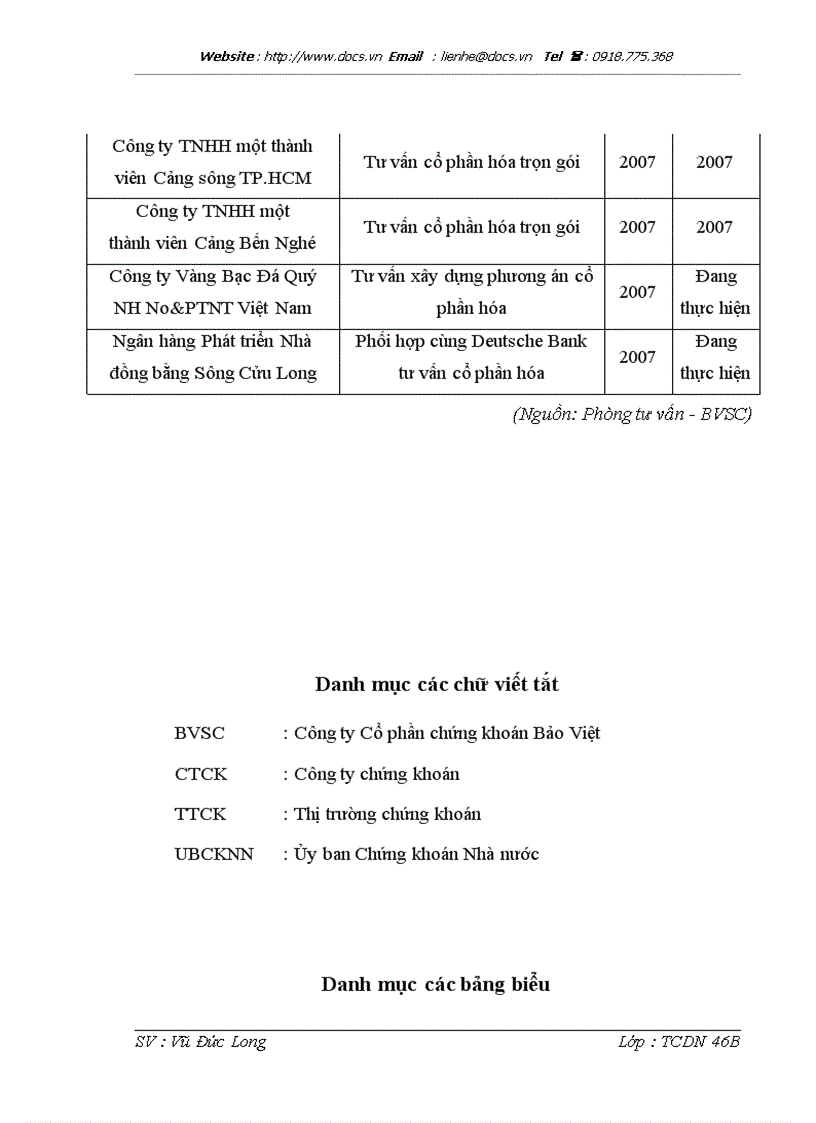 image for page Nâng cao hiệu quả hoạt động tư vấn của Công ty Cổ phần chứng khoán Bảo Việt BVSC
