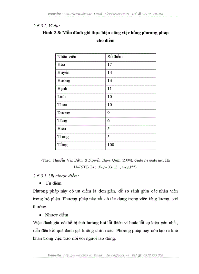 image for page Các phương pháp đánh giá thực hiện công việc