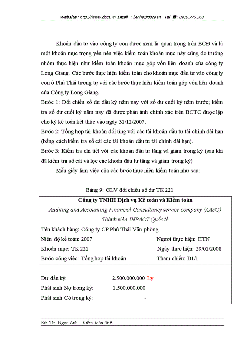 image for page Kiểm toán các khoản đầu tư dài hạn tại Công ty Cổ phần đầu tư và phát triển đô thị Long Giang do AASC thực hiện