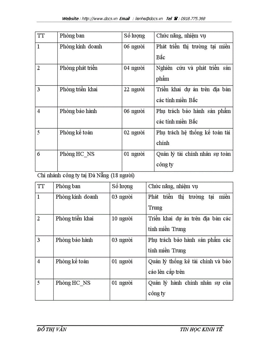 image for page Xây dựng phần mềm quản lý kho hang cho công ty TNHH Quốc Minh