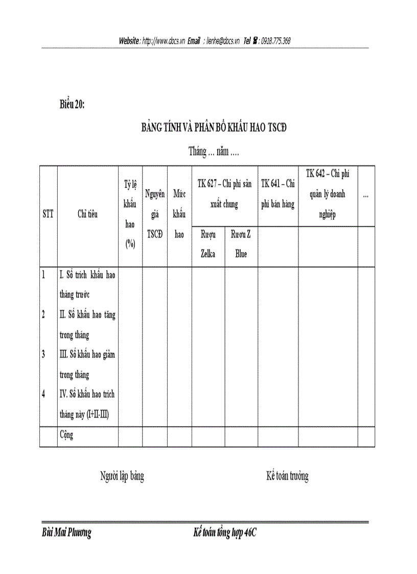 image for page Hạch toán chi phí sản xuất và tính giá thành sản phẩm với việc tăng cường quản trị doanh nghiệp tại Công ty cổ phần Quốc tế Baltic