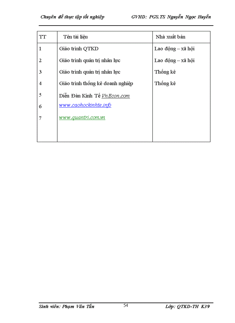 image for page Một số Giải pháp nhằm nâng cao hiệu quả sử dụng nguồn nhân lực tại Công ty TNHH In Tấn Thành