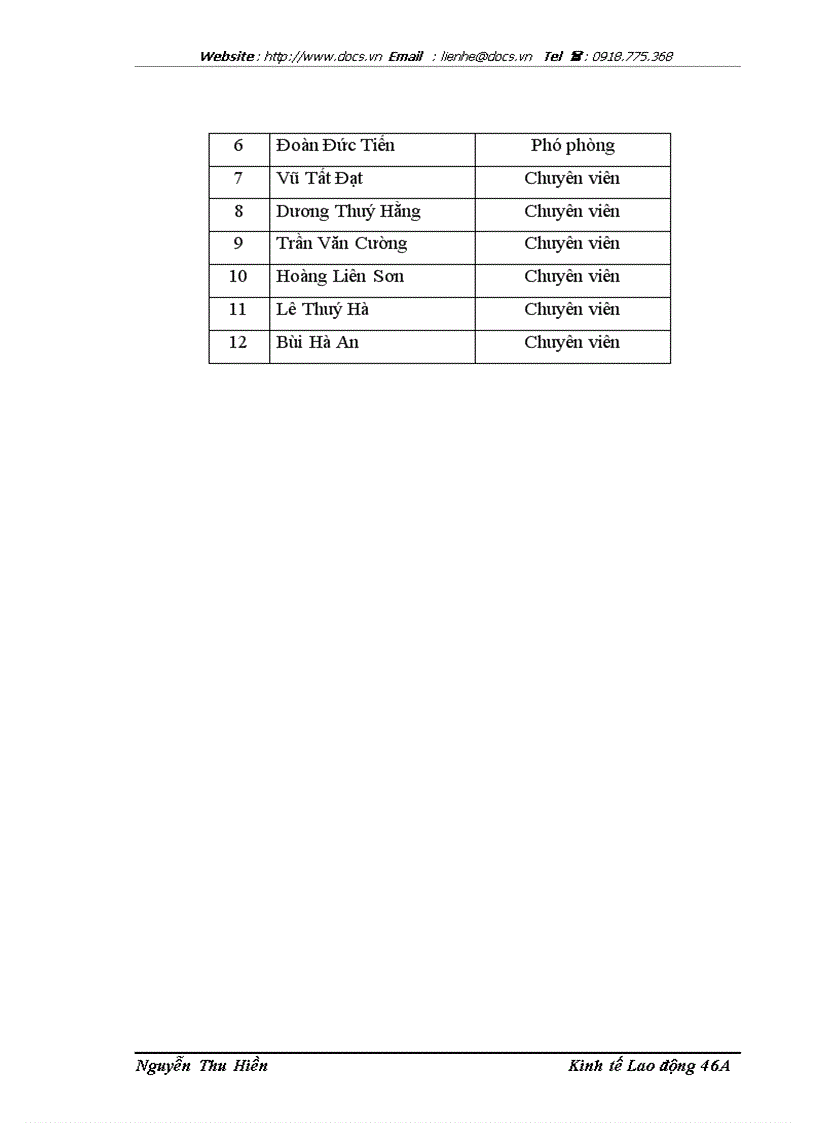 image for page Hoàn thiện công tác tiền lương tại Công ty Điện lực Thành phố Hà Nội