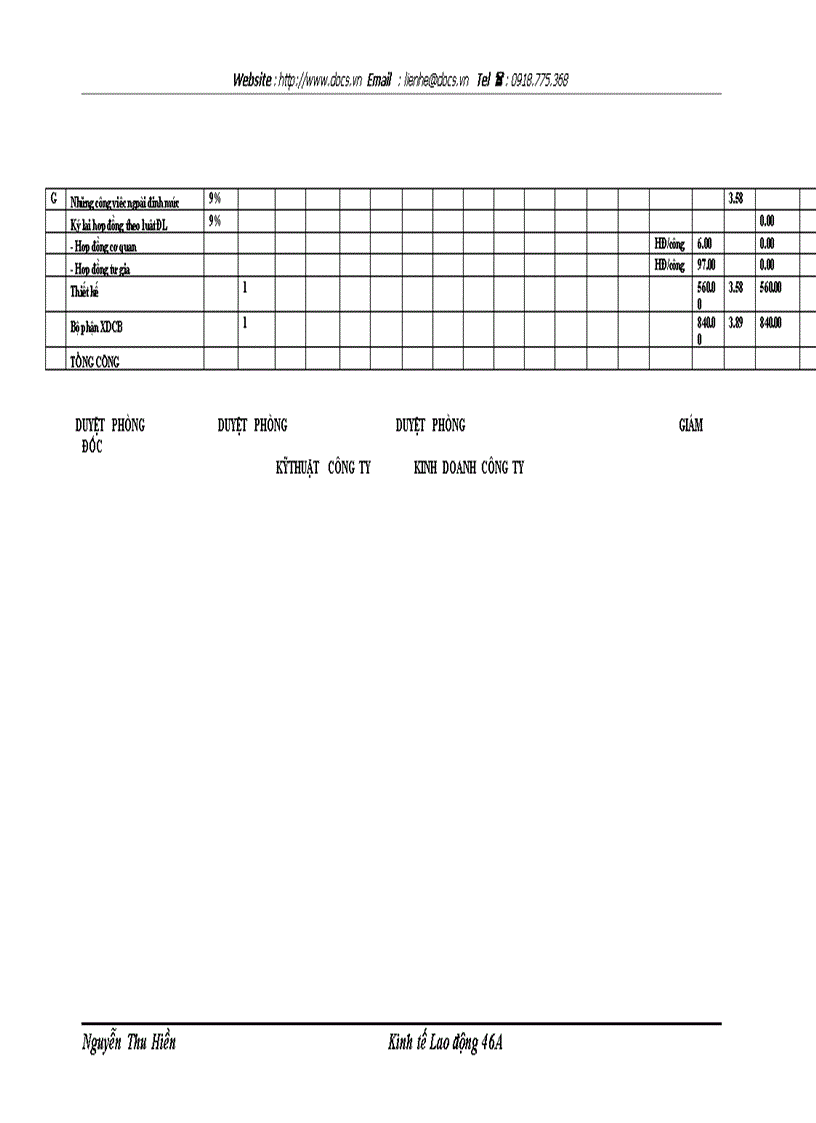 image for page Hoàn thiện công tác tiền lương tại Công ty Điện lực Thành phố Hà Nội