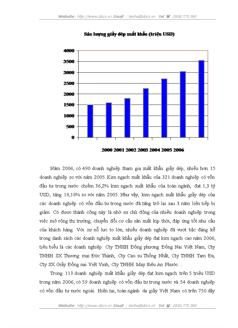 image for page Thúc đẩy hoạt động xuất khẩu giày dép sang thị trường EU