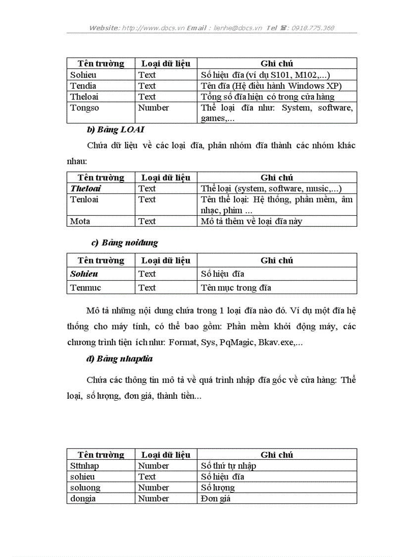 image for page Quản lý đĩa CD ROM tại cửa hàng kinh doanh băng đĩa