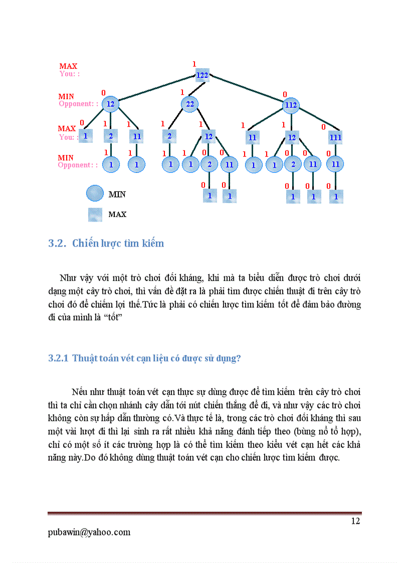 image for page Thuật toán Min Max Alpha Beta và ứng dụng trong trò chơi cờ Caro